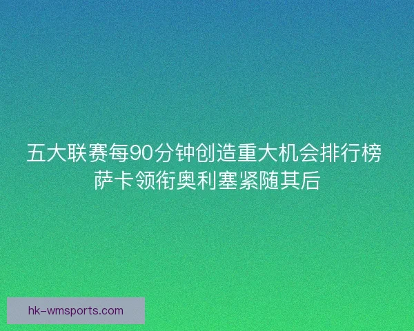 五大联赛每90分钟创造重大机会排行榜 萨卡领衔奥利塞紧随其后
